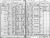 1915 Rhode Island State Census for Anselme Levesque, wife Amanda, children Floriana 19, Cecelia 17, Amanda 15, Anselme Jr. 12, Fedora 9, Theodore 8 & Rosie M. 5