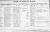 1907 Mar 2 ME divorce listing for Hastings Wilson & Nellie Brochu in Piscataquis county, ME