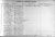 1924 ME divorce index for George Saucier & Leona M. in Kennebec,ME